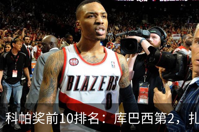 科帕奖前10排名：库巴西第2，扎伊尔·埃梅里第3，迪奥曼德第5